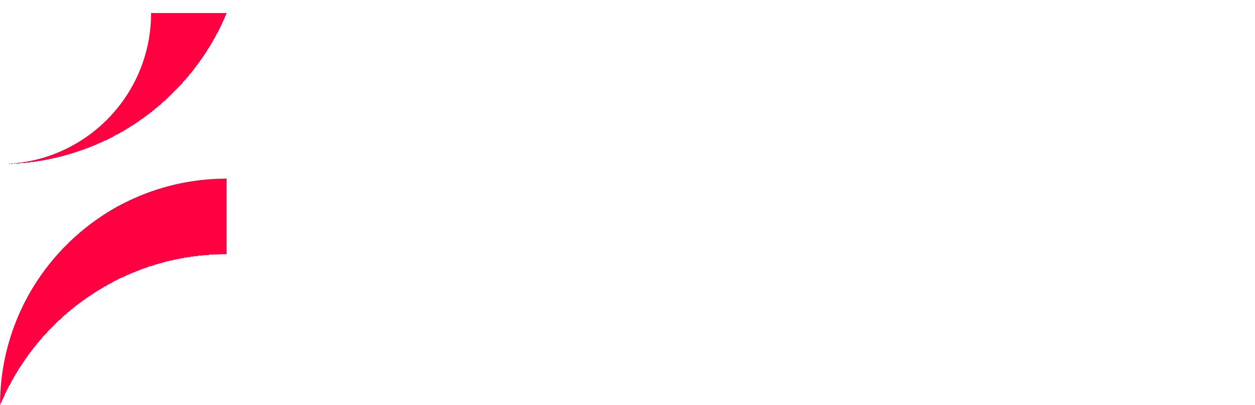 Ratio